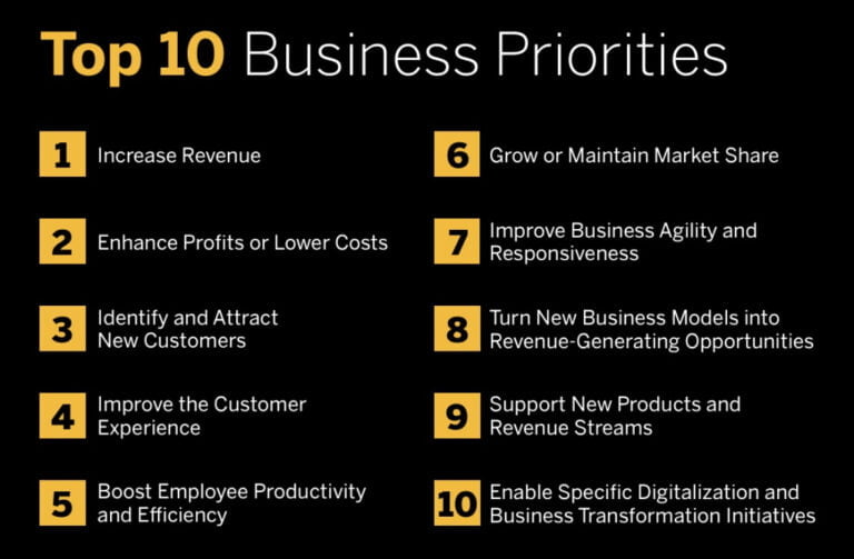 SAP para empresas medianas