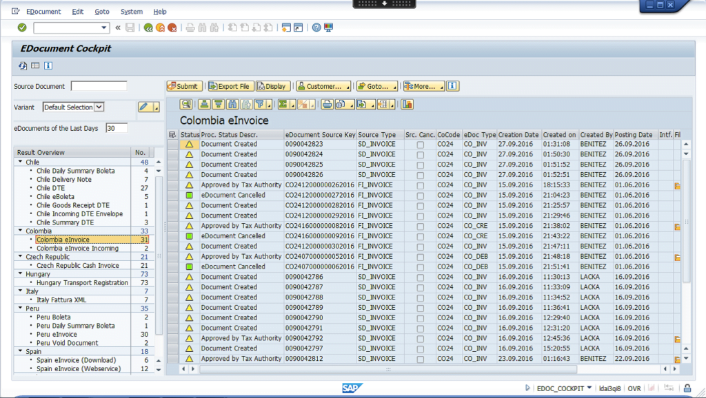 SAP Document and Reporting Compliance
